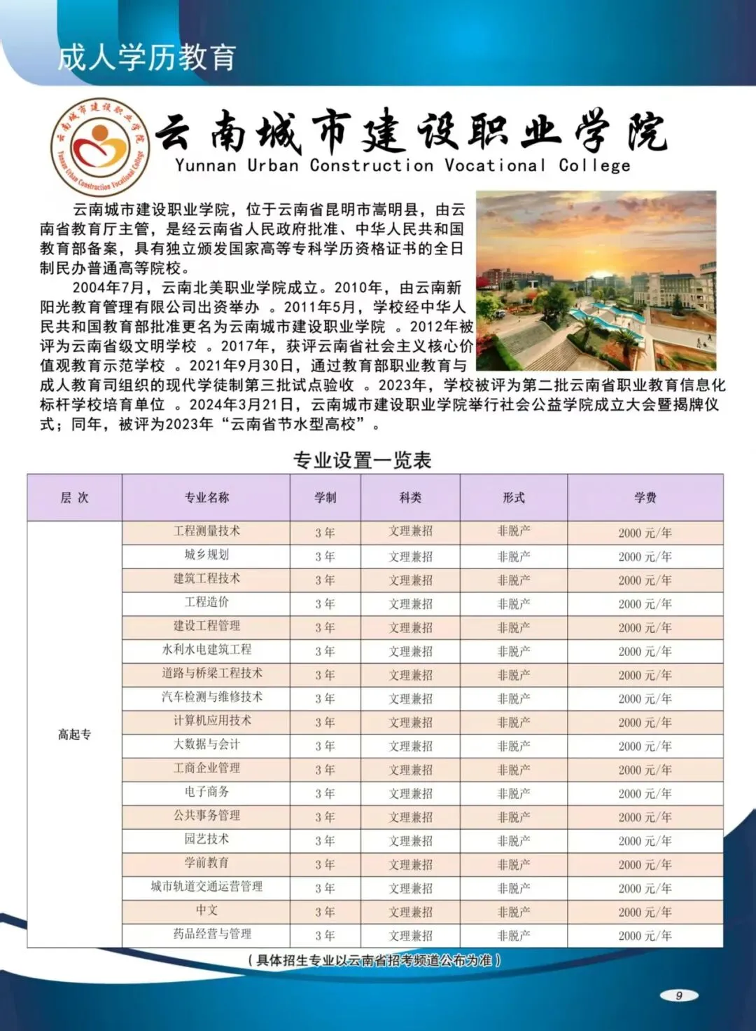 2026年云南省成人高考报考指南-第17张图片-四季读书网