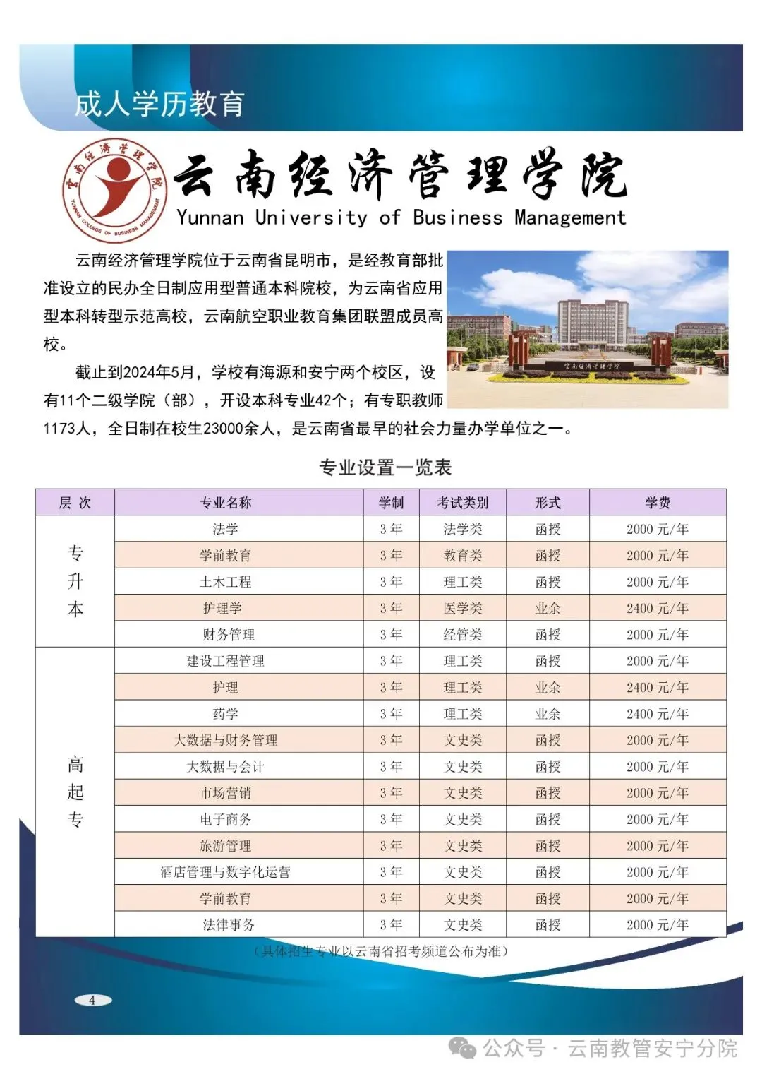 2026年云南省成人高考报考指南-第18张图片-四季读书网
