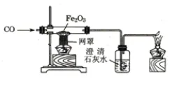 中考化学必考的七大实验过程-第5张图片-四季读书网 中考化学必考的七大实验过程-第5张图片-四季读书网