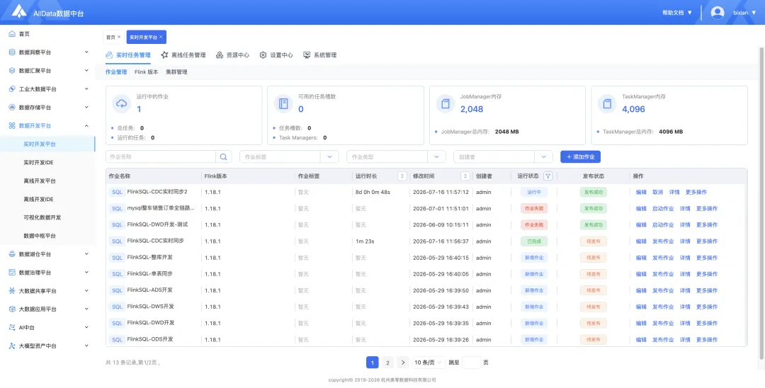 客户真题讲解|趁手好用,AllData搭建数据开发平台,集成开源项目Dinky/StreamPark/DolphimScheduler,涵盖实时计算/任务调度(一)-第6张图片-四季读书网 客户真题讲解|趁手好用,AllData搭建数据开发平台,集成开源项目Dinky/StreamPark/DolphimScheduler,涵盖实时计算/任务调度(一)-第6张图片-四季读书网