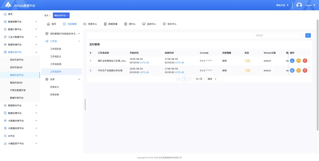 客户真题讲解|趁手好用,AllData搭建数据开发平台,集成开源项目Dinky/StreamPark/DolphimScheduler,涵盖实时计算/任务调度(一)-第13张图片-四季读书网 客户真题讲解|趁手好用,AllData搭建数据开发平台,集成开源项目Dinky/StreamPark/DolphimScheduler,涵盖实时计算/任务调度(一)-第13张图片-四季读书网