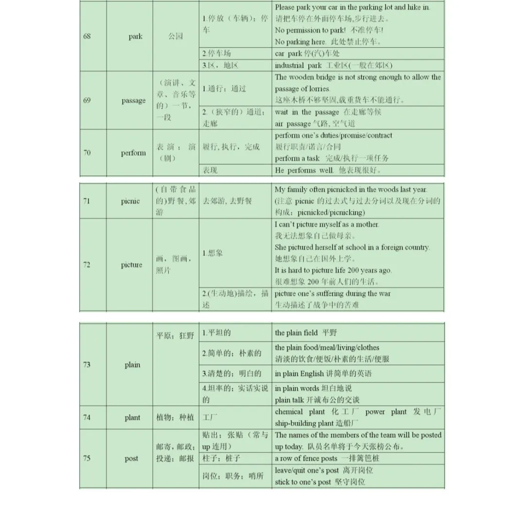 高考熟词生义专题-第3张图片-四季读书网