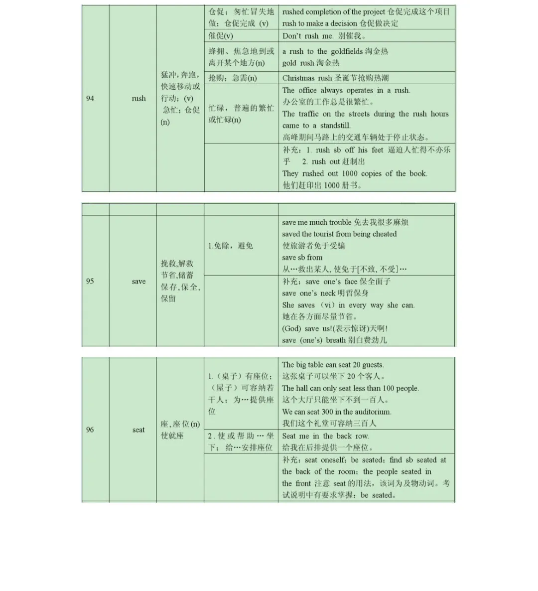 高考熟词生义专题-第7张图片-四季读书网