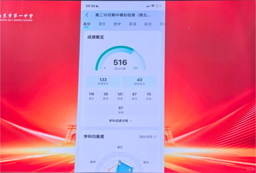 难以置信!南京一中高考屏蔽生也曾考过倒数:班级40名,数学35分-第1张图片-四季读书网