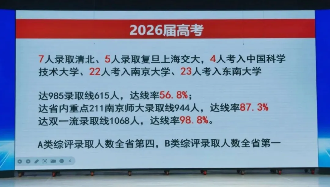 难以置信!南京一中高考屏蔽生也曾考过倒数:班级40名,数学35分-第2张图片-四季读书网