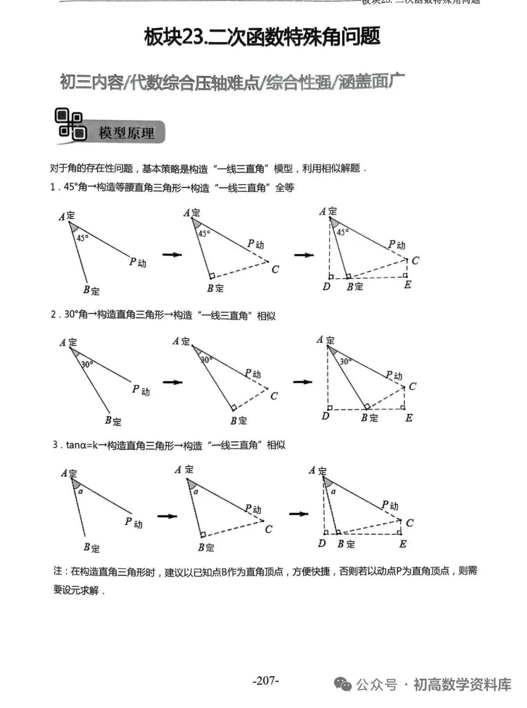 中考500题30讲——二次函数特殊角、存在性(转载)-第2张图片-四季读书网