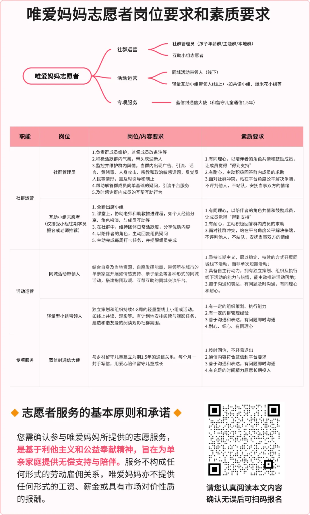 她陪远方女孩走过中考,也陪女儿走过青春期:一场以信为炬的双向治愈-第7张图片-四季读书网