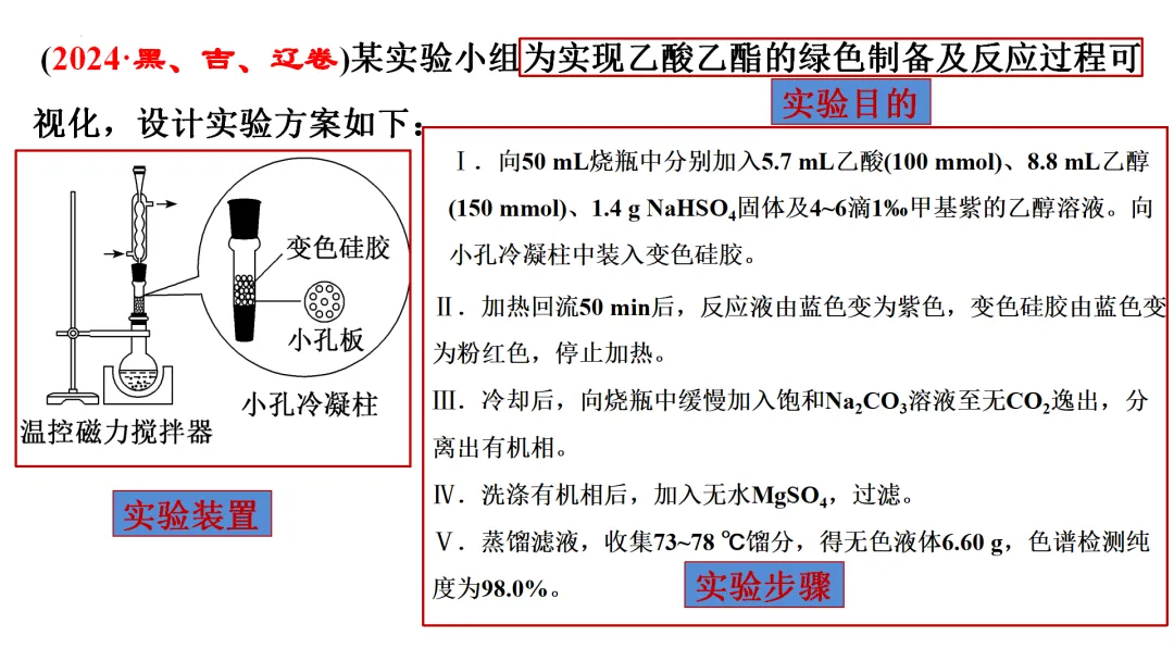 高考化学丨高考专题有机实验—制备类解题备考策略-第4张图片-四季读书网 高考化学丨高考专题有机实验—制备类解题备考策略-第4张图片-四季读书网