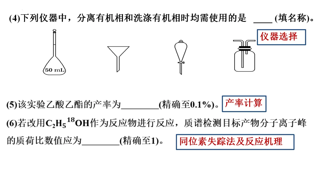 高考化学丨高考专题有机实验—制备类解题备考策略-第6张图片-四季读书网 高考化学丨高考专题有机实验—制备类解题备考策略-第6张图片-四季读书网