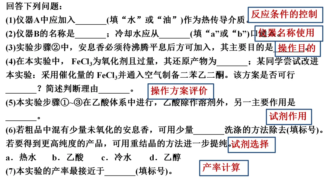 高考化学丨高考专题有机实验—制备类解题备考策略-第8张图片-四季读书网 高考化学丨高考专题有机实验—制备类解题备考策略-第8张图片-四季读书网