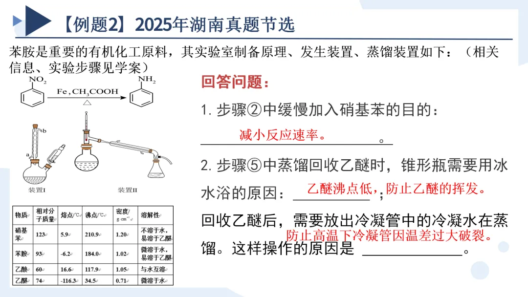 高考化学丨高考专题有机实验—制备类解题备考策略-第16张图片-四季读书网 高考化学丨高考专题有机实验—制备类解题备考策略-第16张图片-四季读书网