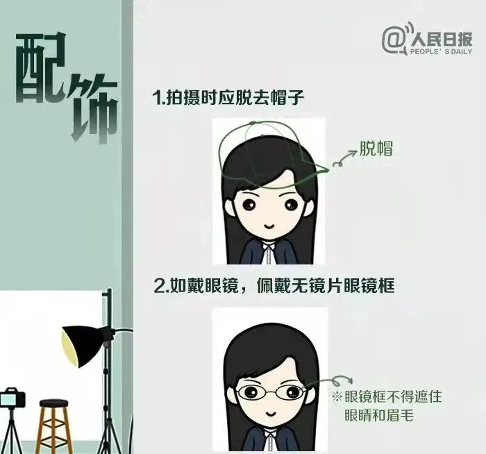 收藏!2027山东高考报名 证件照 拍摄要求-第6张图片-四季读书网 收藏!2027山东高考报名 证件照 拍摄要求-第6张图片-四季读书网
