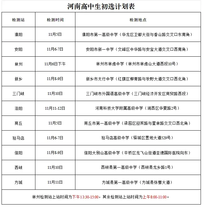 10月高考热点:河南考生家长必看-第3张图片-四季读书网
