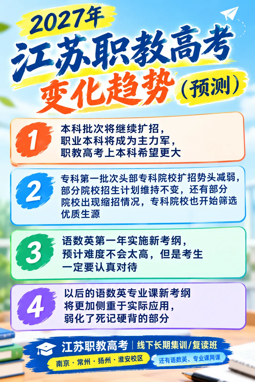 职教高考|2027年江苏职教高考变化趋势(预测)-第1张图片-四季读书网 职教高考|2027年江苏职教高考变化趋势(预测)-第1张图片-四季读书网