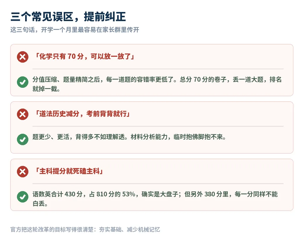 2027广州新中考落地,新初三这一年到底怎么学?-第2张图片-四季读书网 2027广州新中考落地,新初三这一年到底怎么学?-第2张图片-四季读书网