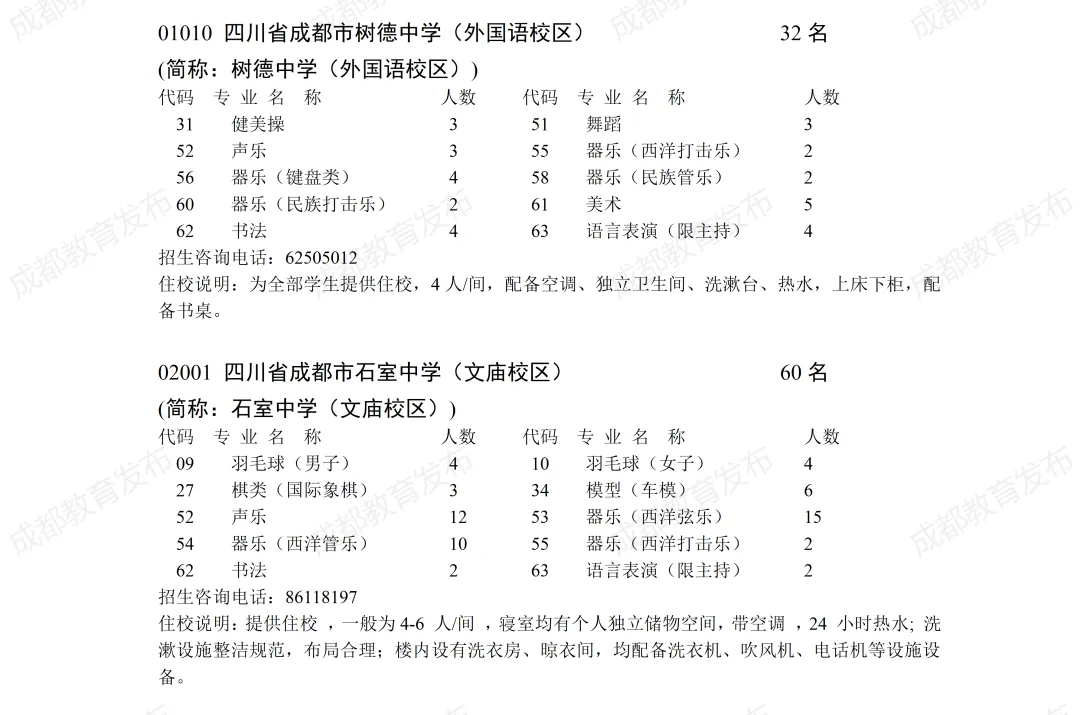 除了中考、指标到校,本地生还可以通过这些途径进入四七九→-第8张图片-四季读书网 除了中考、指标到校,本地生还可以通过这些途径进入四七九→-第8张图片-四季读书网