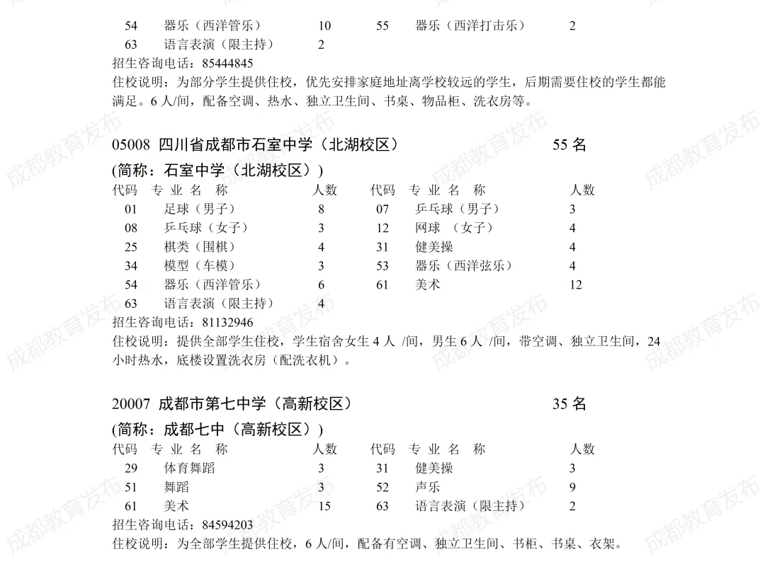 除了中考、指标到校,本地生还可以通过这些途径进入四七九→-第11张图片-四季读书网 除了中考、指标到校,本地生还可以通过这些途径进入四七九→-第11张图片-四季读书网