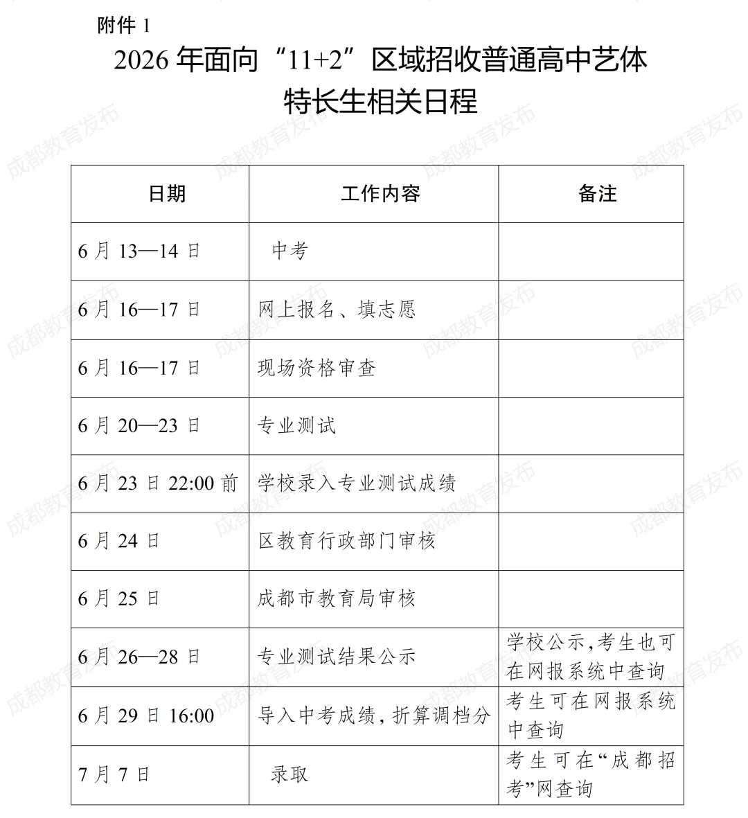除了中考、指标到校,本地生还可以通过这些途径进入四七九→-第12张图片-四季读书网 除了中考、指标到校,本地生还可以通过这些途径进入四七九→-第12张图片-四季读书网
