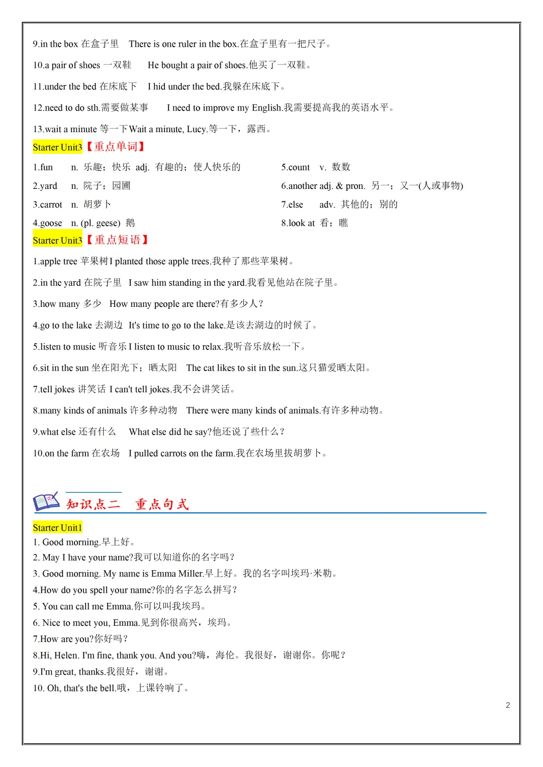 【初一】2026秋七年级上册英语人教版知识点总结(单词短语句式语法)有高清完整版可打印-第4张图片-四季读书网