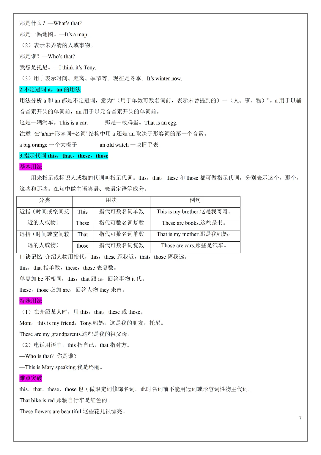 【初一】2026秋七年级上册英语人教版知识点总结(单词短语句式语法)有高清完整版可打印-第9张图片-四季读书网