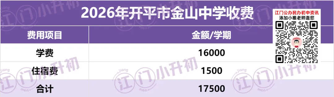【开平金山】两年江门中考排名第三!该校开放日透露了哪些重要资讯→-第20张图片-四季读书网