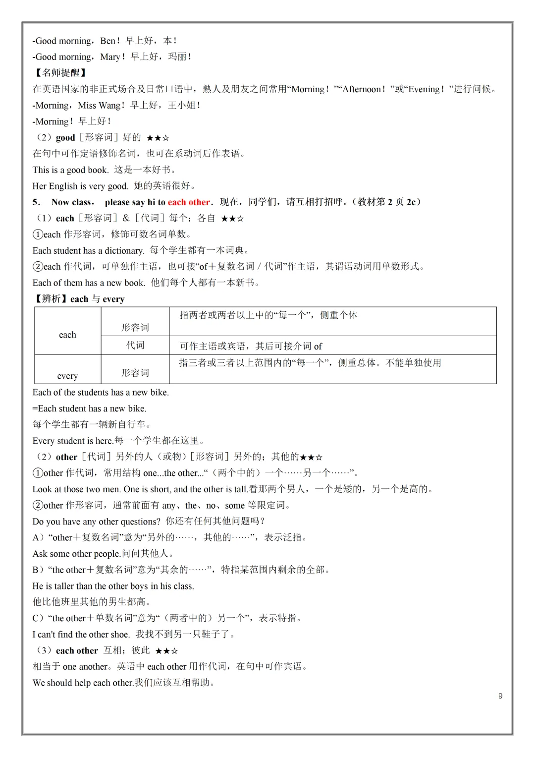 【初一】2026秋七年级上册英语人教版知识点总结(单词短语句式语法)有高清完整版可打印-第11张图片-四季读书网