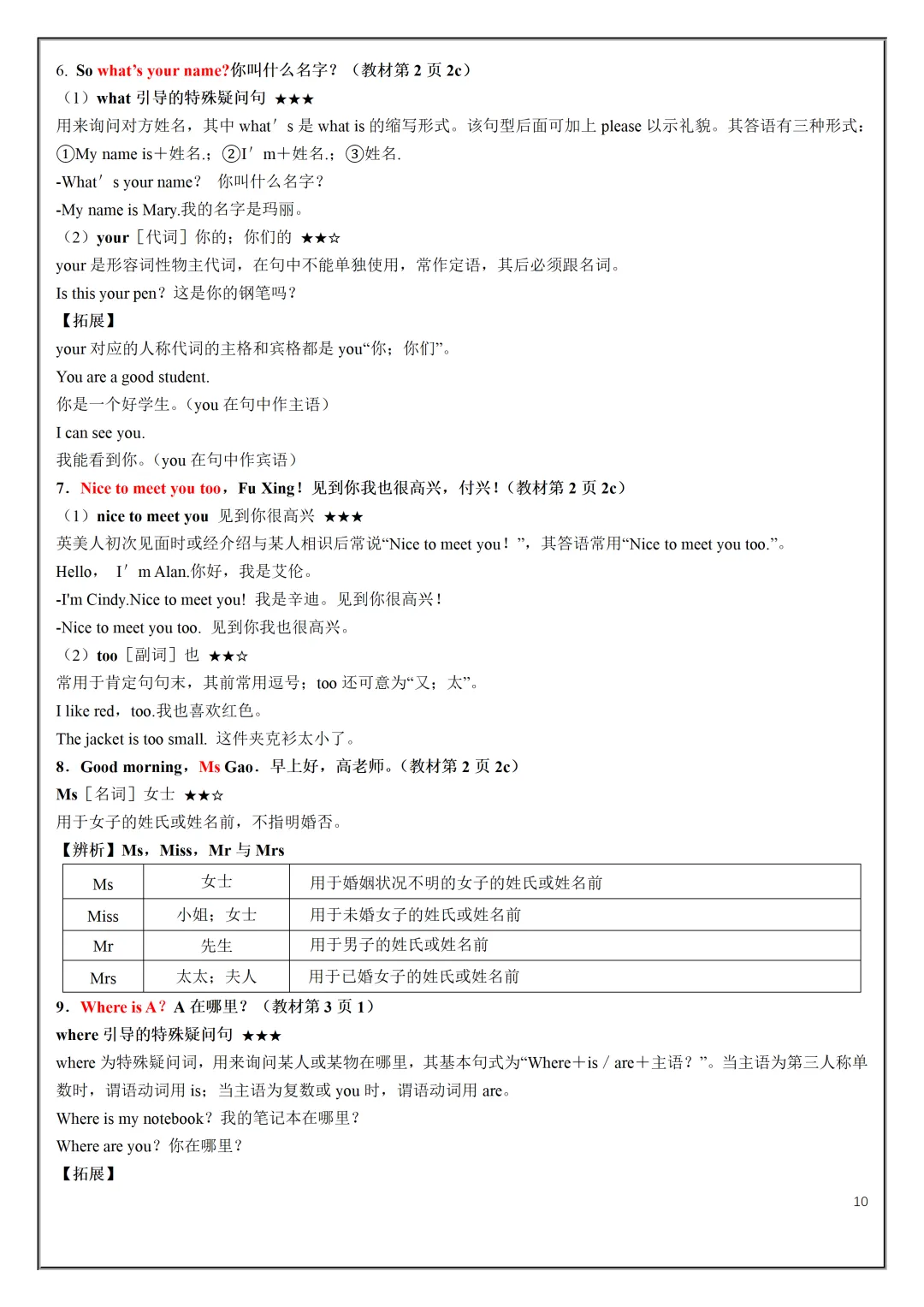【初一】2026秋七年级上册英语人教版知识点总结(单词短语句式语法)有高清完整版可打印-第12张图片-四季读书网