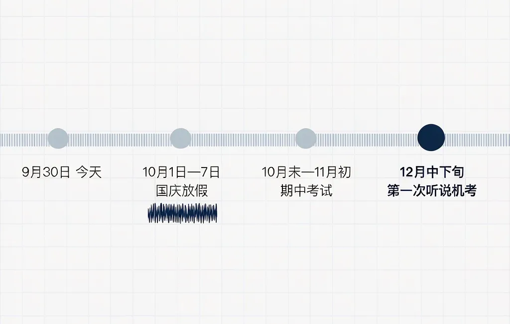 初三家长收好:听后回答这12分,3步拿下-第2张图片-四季读书网