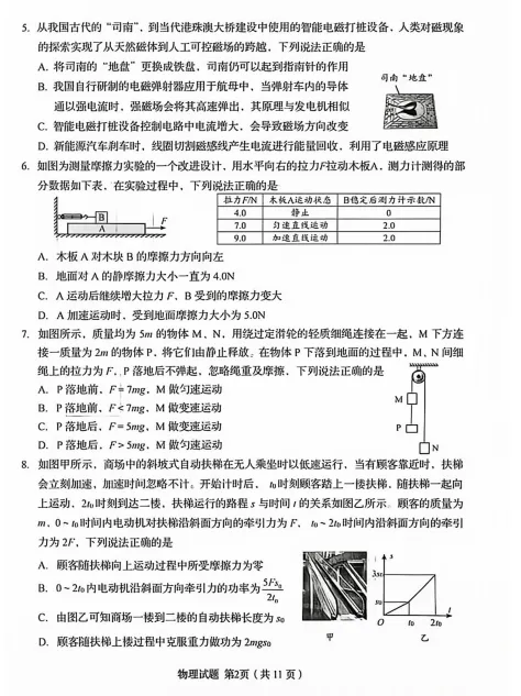 2026青岛中考自招物理/化学试题|附历年自招+各区模拟真题汇总-第3张图片-四季读书网