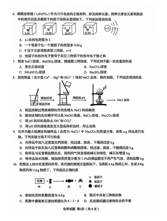 2026青岛中考自招物理/化学试题|附历年自招+各区模拟真题汇总-第5张图片-四季读书网