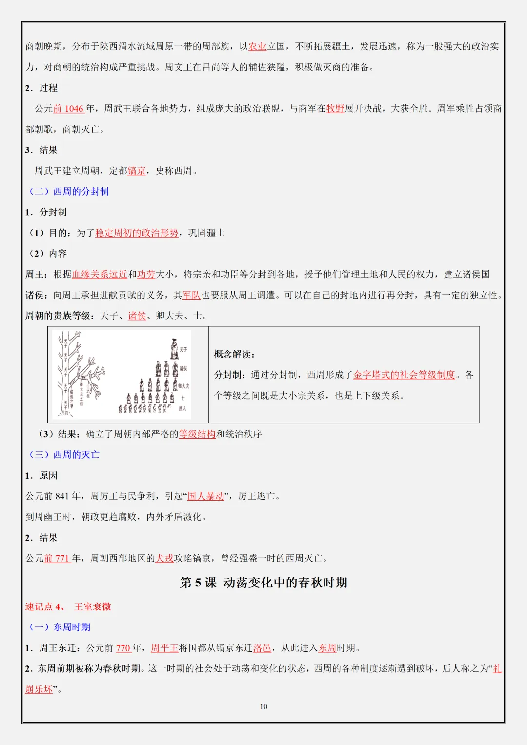 【初一】2026秋七年级上册历史全册必背核心知识点总结背诵版,有高清完整版可打印-第12张图片-四季读书网