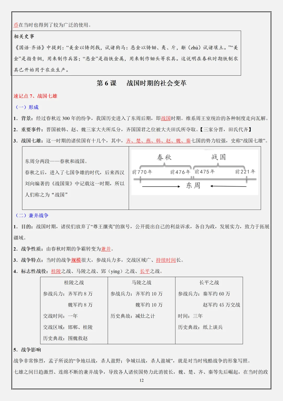 【初一】2026秋七年级上册历史全册必背核心知识点总结背诵版,有高清完整版可打印-第14张图片-四季读书网
