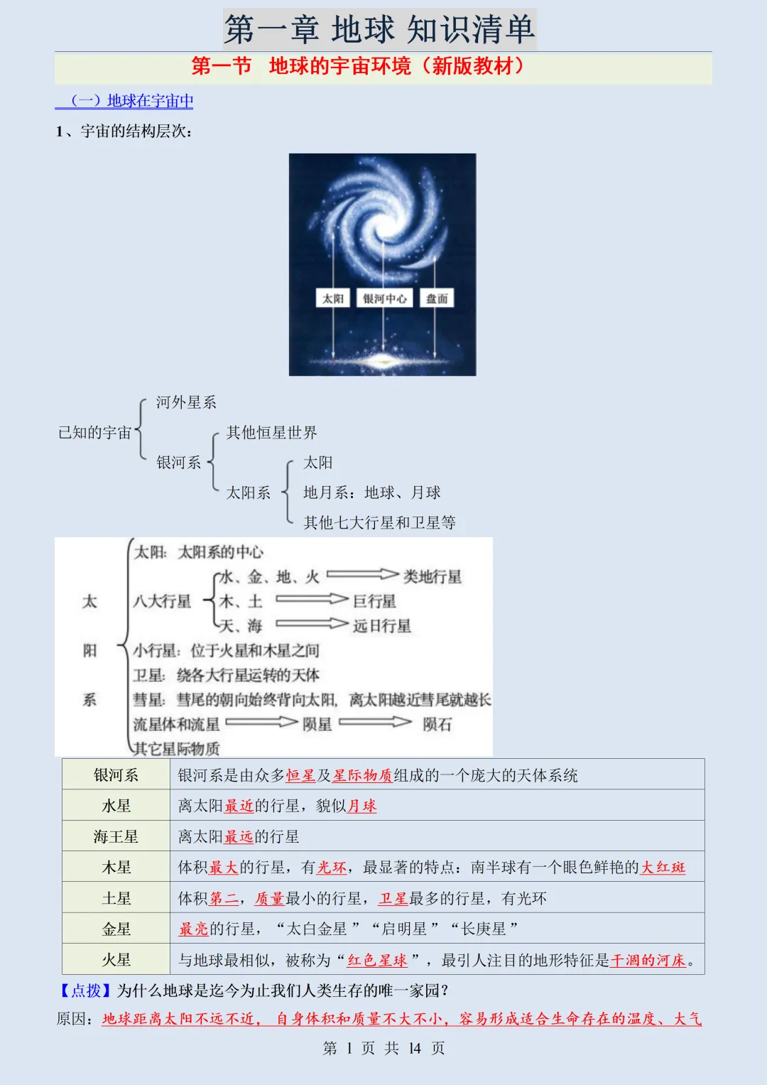 【初一】2026秋七年级上册地理全册必背核心知识点总结背诵版,有高清完整版可打印-第3张图片-四季读书网 【初一】2026秋七年级上册地理全册必背核心知识点总结背诵版,有高清完整版可打印-第3张图片-四季读书网