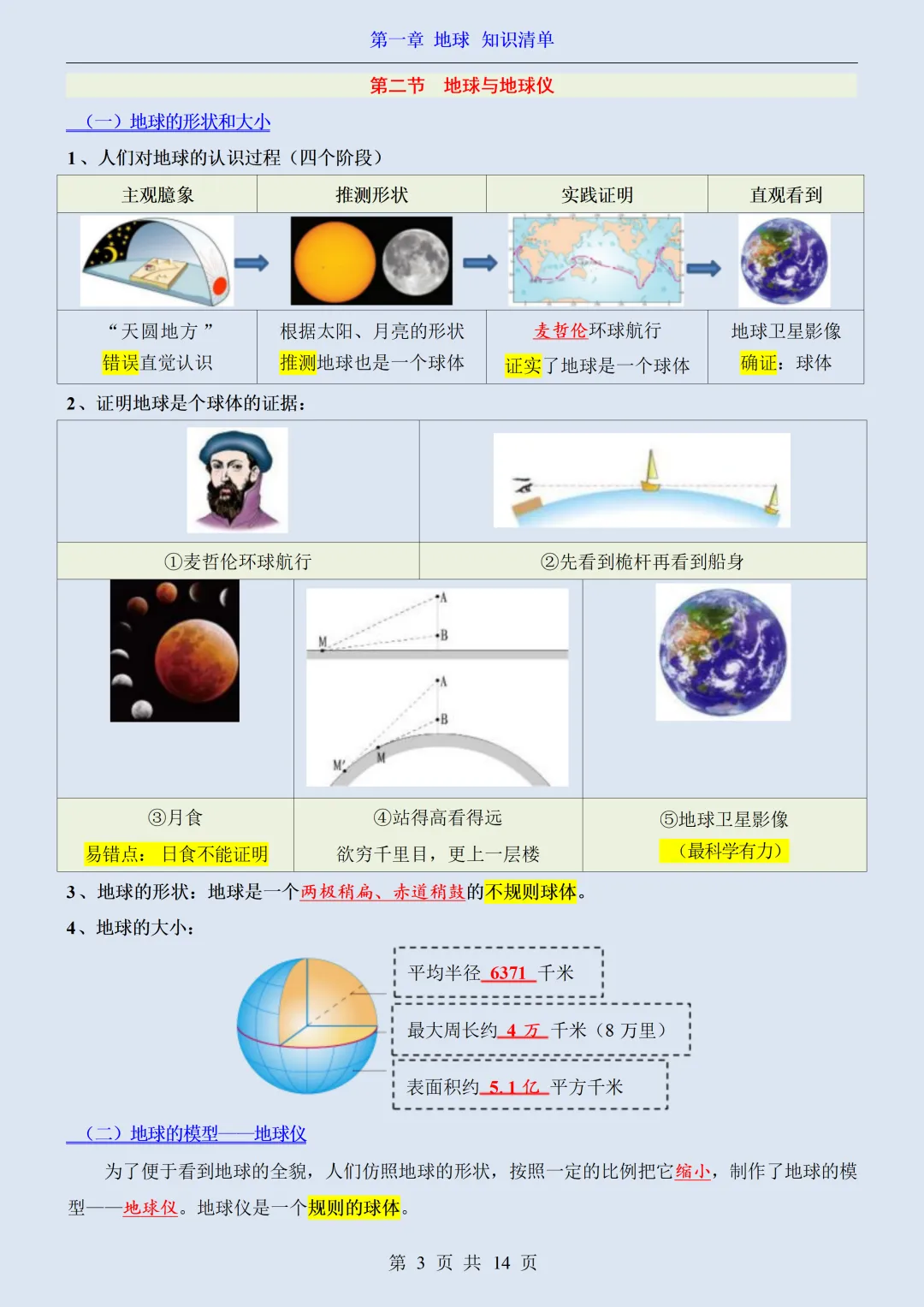 【初一】2026秋七年级上册地理全册必背核心知识点总结背诵版,有高清完整版可打印-第5张图片-四季读书网 【初一】2026秋七年级上册地理全册必背核心知识点总结背诵版,有高清完整版可打印-第5张图片-四季读书网