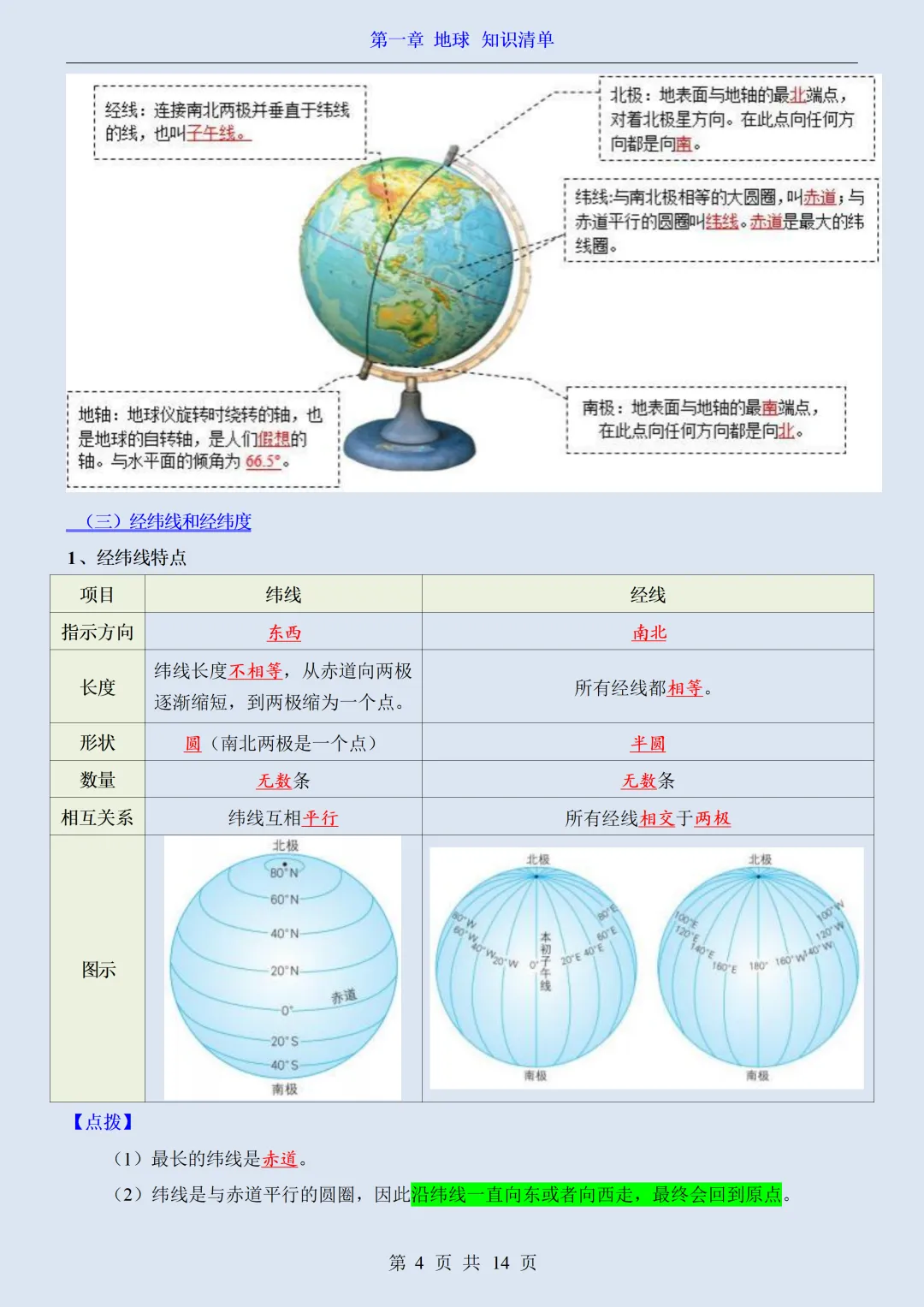 【初一】2026秋七年级上册地理全册必背核心知识点总结背诵版,有高清完整版可打印-第6张图片-四季读书网 【初一】2026秋七年级上册地理全册必背核心知识点总结背诵版,有高清完整版可打印-第6张图片-四季读书网