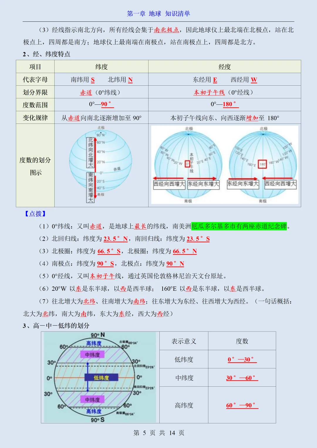 【初一】2026秋七年级上册地理全册必背核心知识点总结背诵版,有高清完整版可打印-第7张图片-四季读书网 【初一】2026秋七年级上册地理全册必背核心知识点总结背诵版,有高清完整版可打印-第7张图片-四季读书网