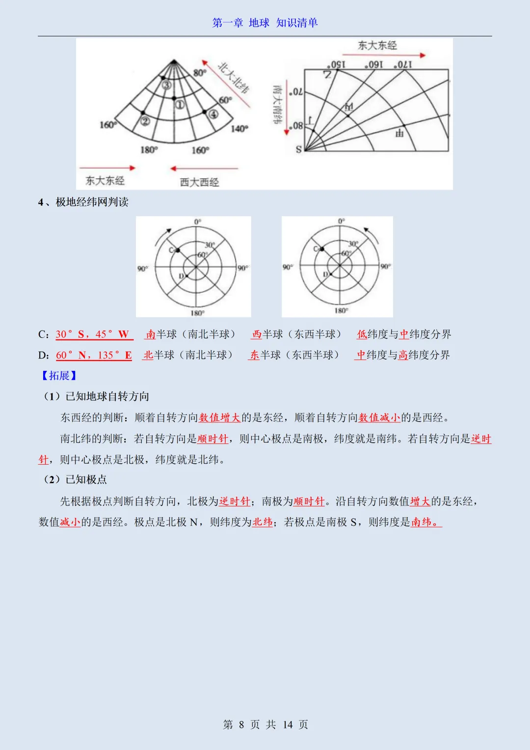 【初一】2026秋七年级上册地理全册必背核心知识点总结背诵版,有高清完整版可打印-第10张图片-四季读书网 【初一】2026秋七年级上册地理全册必背核心知识点总结背诵版,有高清完整版可打印-第10张图片-四季读书网