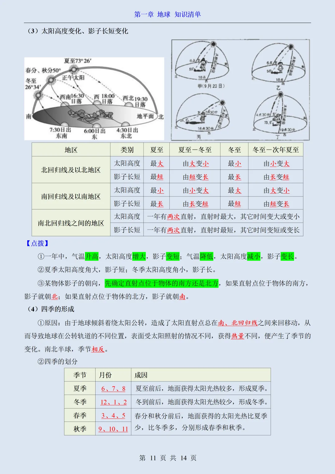 【初一】2026秋七年级上册地理全册必背核心知识点总结背诵版,有高清完整版可打印-第13张图片-四季读书网 【初一】2026秋七年级上册地理全册必背核心知识点总结背诵版,有高清完整版可打印-第13张图片-四季读书网