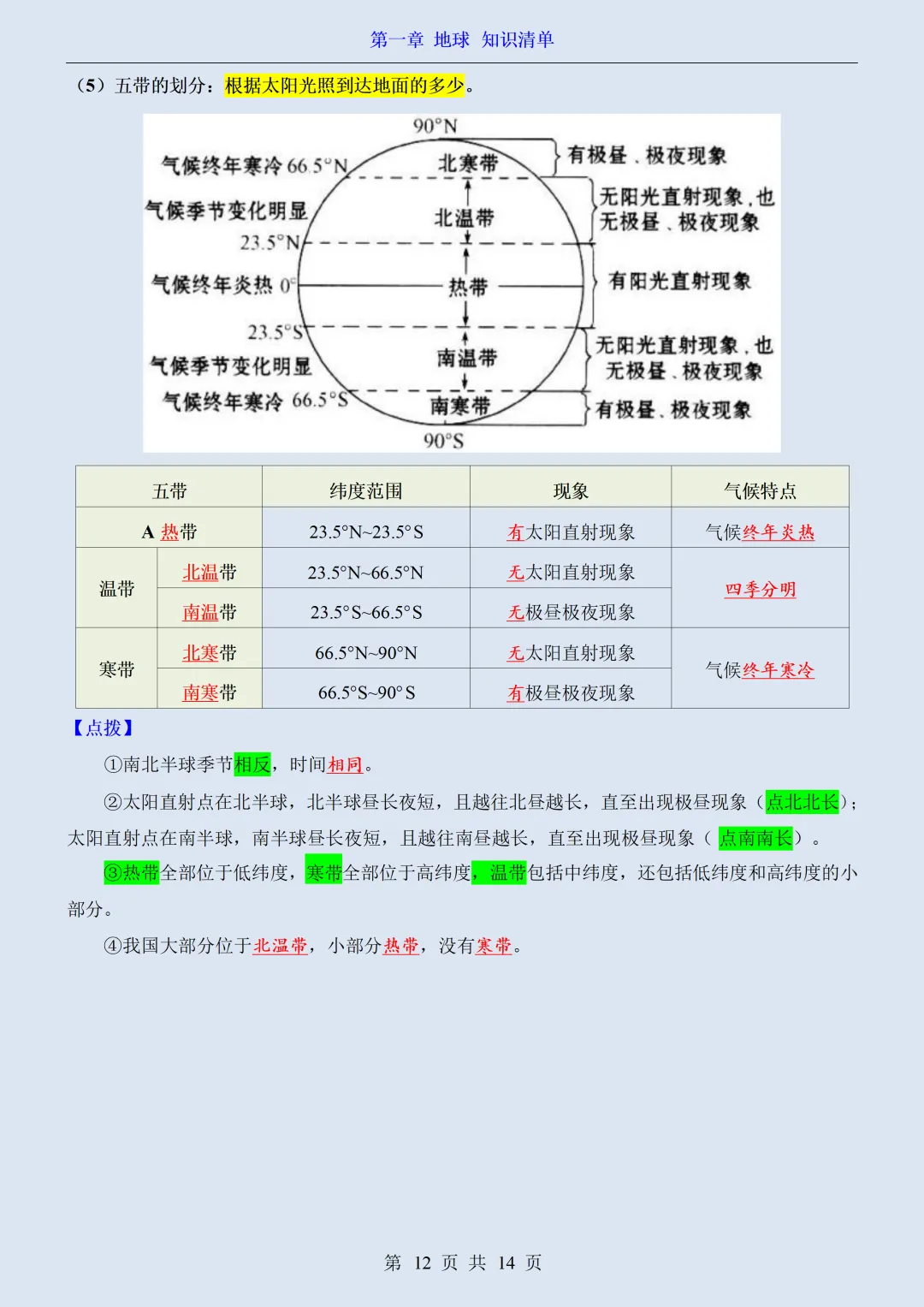【初一】2026秋七年级上册地理全册必背核心知识点总结背诵版,有高清完整版可打印-第14张图片-四季读书网 【初一】2026秋七年级上册地理全册必背核心知识点总结背诵版,有高清完整版可打印-第14张图片-四季读书网