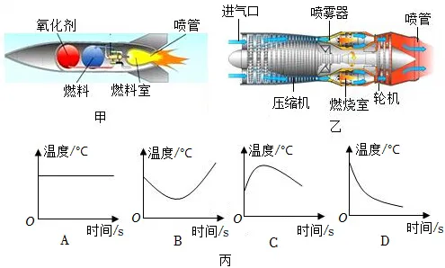 研析育才命题,聚力初三备考:南山区育才集团近三年九年级物理期中质量分析与备考策略-第8张图片-四季读书网 研析育才命题,聚力初三备考:南山区育才集团近三年九年级物理期中质量分析与备考策略-第8张图片-四季读书网
