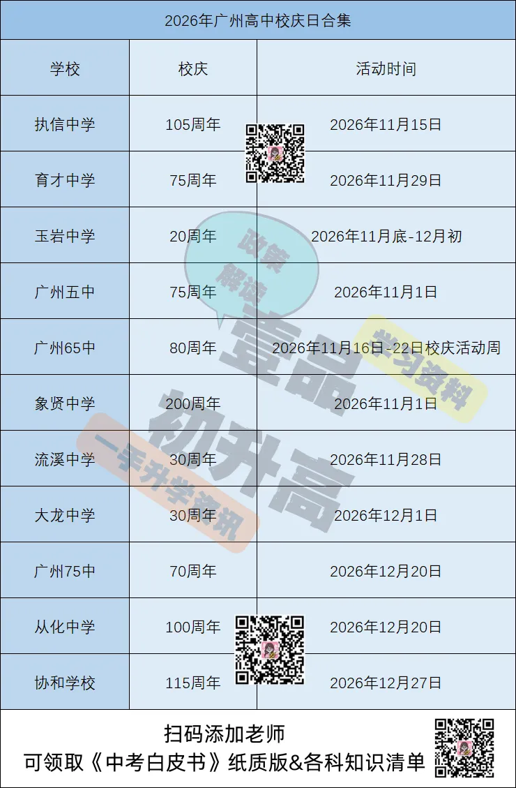 广州中考这4件事一定不能忘!-第9张图片-四季读书网 广州中考这4件事一定不能忘!-第9张图片-四季读书网