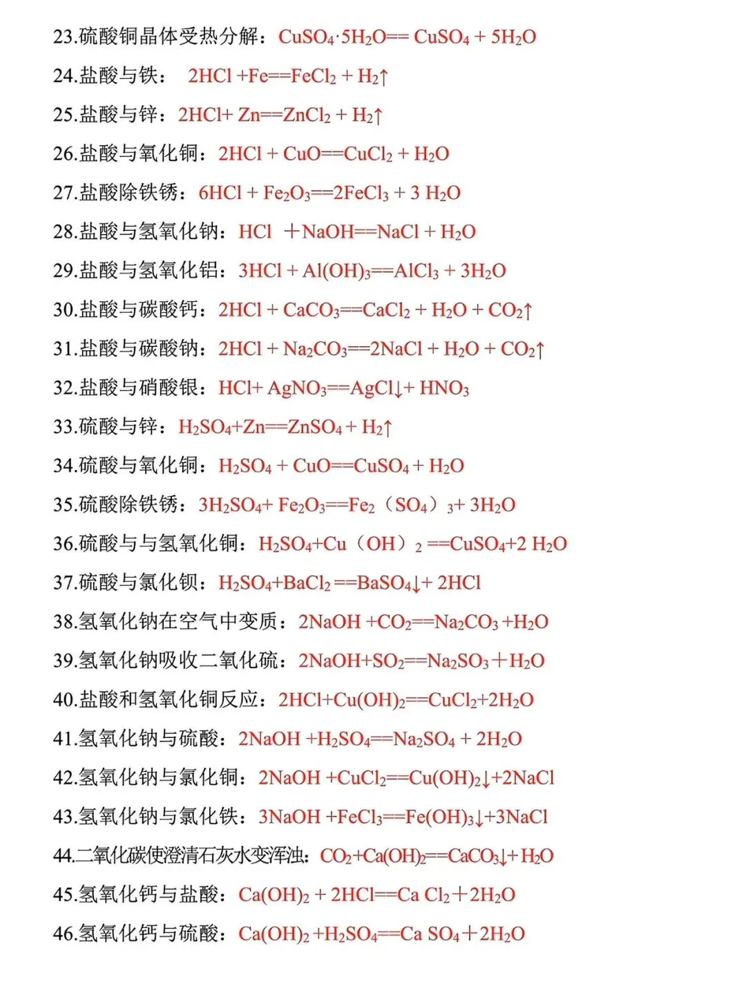 初三的注意了,2027中考这些化学反应方程式和现象一定要背下来!-第2张图片-四季读书网