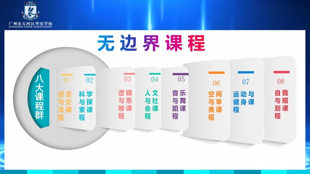 实地探校|第二届中考八科单科全区第一,这份答卷远超我们预期!-第5张图片-四季读书网