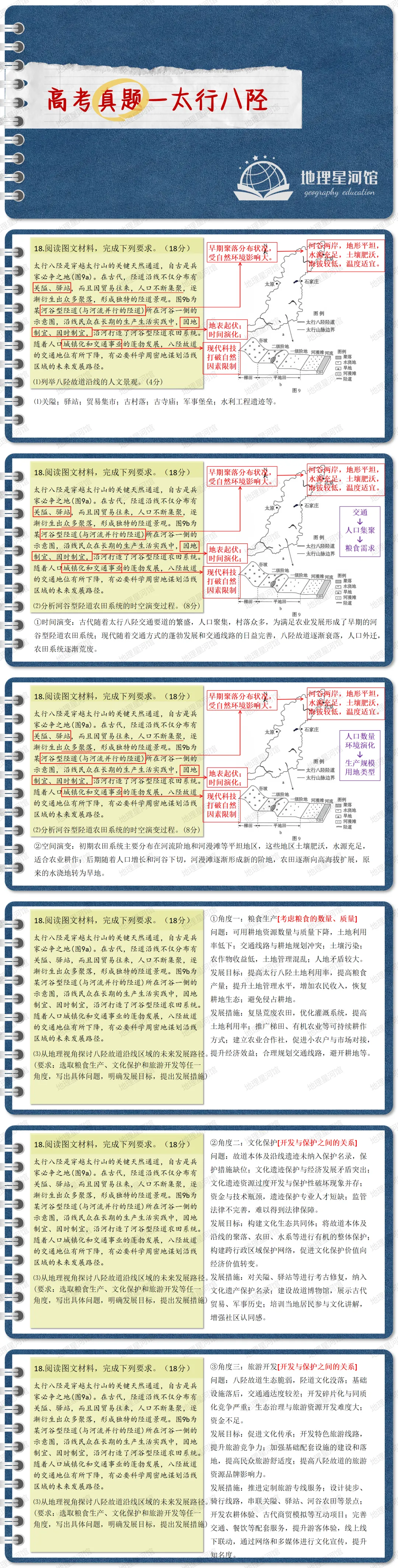 高考真题-太行八陉-第3张图片-四季读书网