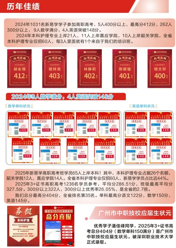 最后3个月!如何抓住高职高考备考重点?-第21张图片-四季读书网 最后3个月!如何抓住高职高考备考重点?-第21张图片-四季读书网