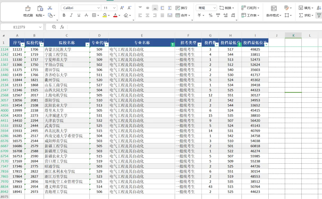 2026年贵州省高考投档情况/录取情况/Excel电子文档/可筛选/可排序-第3张图片-四季读书网