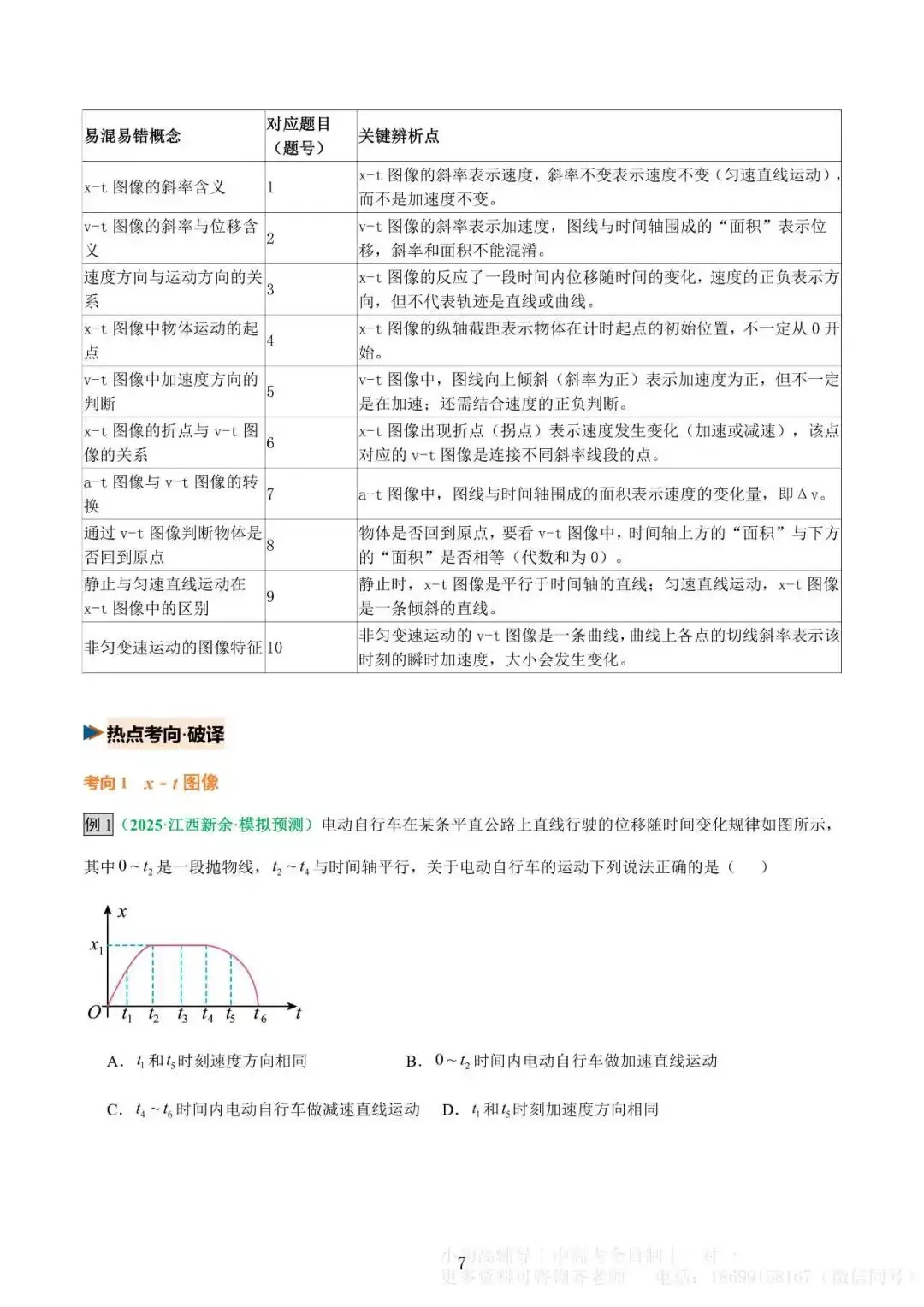 微突破(1)|高考物理 运动学图像专题-第7张图片-四季读书网