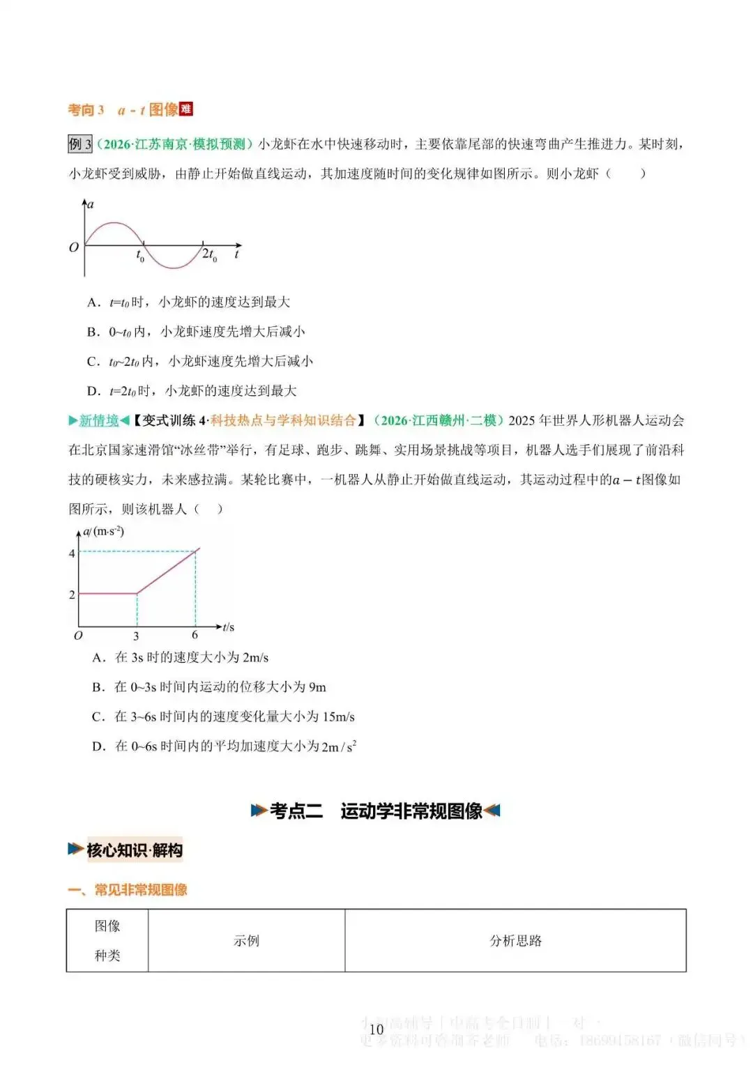 微突破(1)|高考物理 运动学图像专题-第10张图片-四季读书网