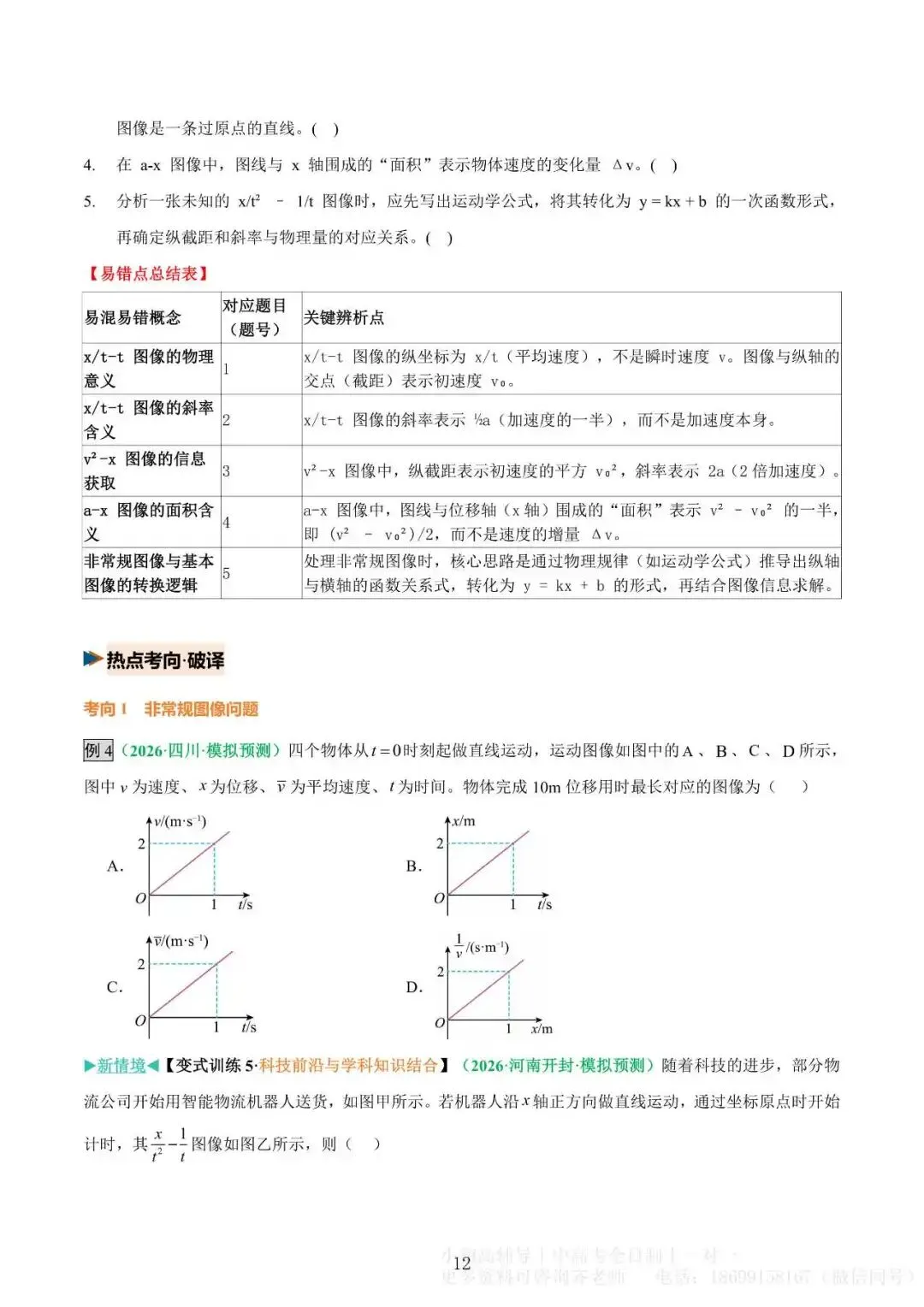 微突破(1)|高考物理 运动学图像专题-第12张图片-四季读书网