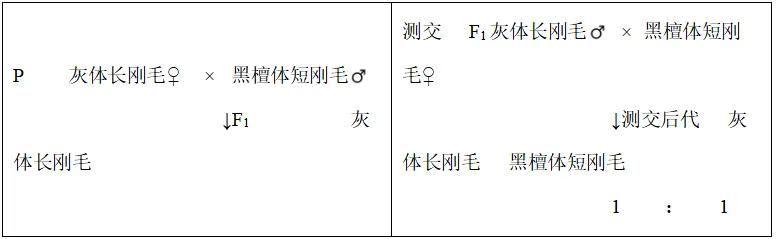 生物高考真题 | 2023年高考生物真题(江苏卷)-第17张图片-四季读书网